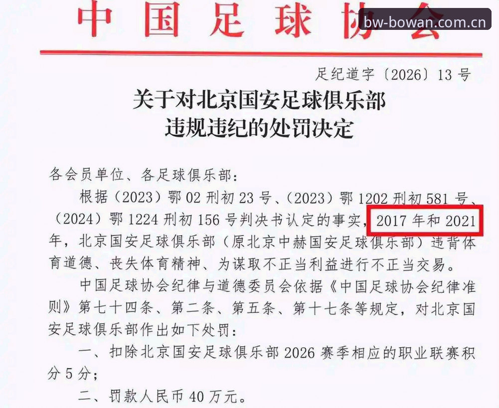 中国足协第三批禁足名单全面解析：17人终身禁赛背后的足球反腐风暴